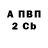 А ПВП Соль Alex Vardazaryan
